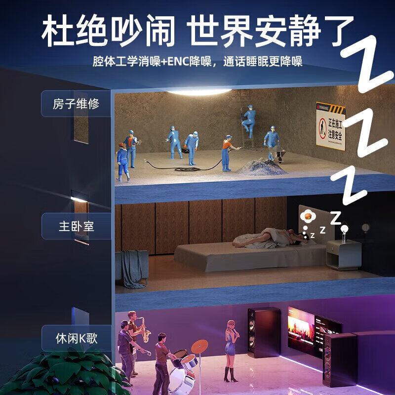 睿量（REMAX）側睡無壓感睡眠藍牙耳機適用蘋果華為降噪通話遊戲運動長續航asmr隔音耳塞通用 REMAX Side-sleeping pressure-free Bluetooth earphones with noise cancellation for Apple and Huawei, suitable for calls, gaming, workouts, and long battery life ASMR noise-isolating earbuds (universal)