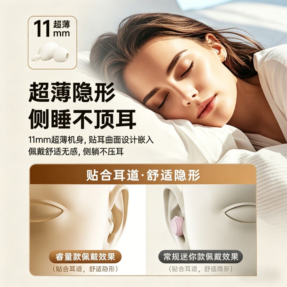 睿量（REMAX）2026新款睡眠藍牙耳機耳塞防噪音睡覺睡眠專用主動降噪無線入耳式無痛側睡不壓耳助眠asmr隔音 REMAX 2026 New Sleep Bluetooth Earbuds Anti noise Sleep Dedicated Active Noise Reduction Wireless In ear Pain free Side Sleep No pressure Ear Sleep Assistive ASMR Soundproofing