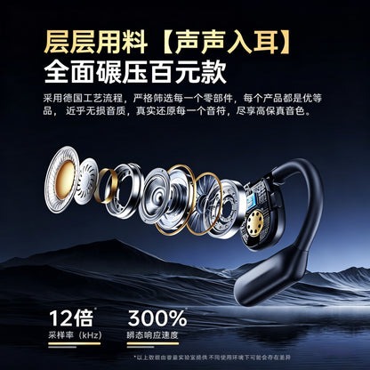 睿量（REMAX）掛耳式藍牙耳機排行前十柏林之聲骨傳導不入耳開放式運動耳機 REMAX Top 10 Over-Ear Bluetooth Headphones: Berlin Sound Bone Conduction Earbuds Open-Back Sports Headphones