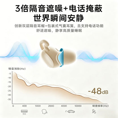 睿量（REMAX）2026新款睡眠藍牙耳機耳塞防噪音睡覺睡眠專用主動降噪無線入耳式無痛側睡不壓耳助眠asmr隔音 REMAX 2026 New Sleep Bluetooth Earbuds Anti noise Sleep Dedicated Active Noise Reduction Wireless In ear Pain free Side Sleep No pressure Ear Sleep Assistive ASMR Soundproofing