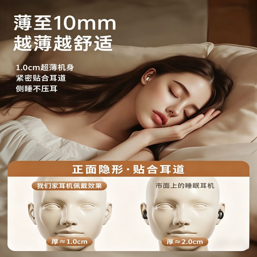 睿量（REMAX）超薄睡眠藍牙耳機無線睡覺專用側睡躺舒適不壓耳降噪助眠asmr隔音耳塞隱形不咯耳 REMAX Ultra-thin Sleep Bluetooth Earphones - Wireless for Sleeping, Side-Sleeping Comfort, Noise Reduction, ASMR, Soundproof Earplugs, Invisible, No Ear Irritation
