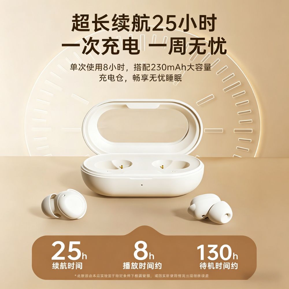 睿量（REMAX）超薄睡眠藍牙耳機無線睡覺專用側睡躺舒適不壓耳降噪助眠asmr隔音耳塞隱形不咯耳 REMAX Ultra-thin Sleep Bluetooth Earphones - Wireless for Sleeping, Side-Sleeping Comfort, Noise Reduction, ASMR, Soundproof Earplugs, Invisible, No Ear Irritation