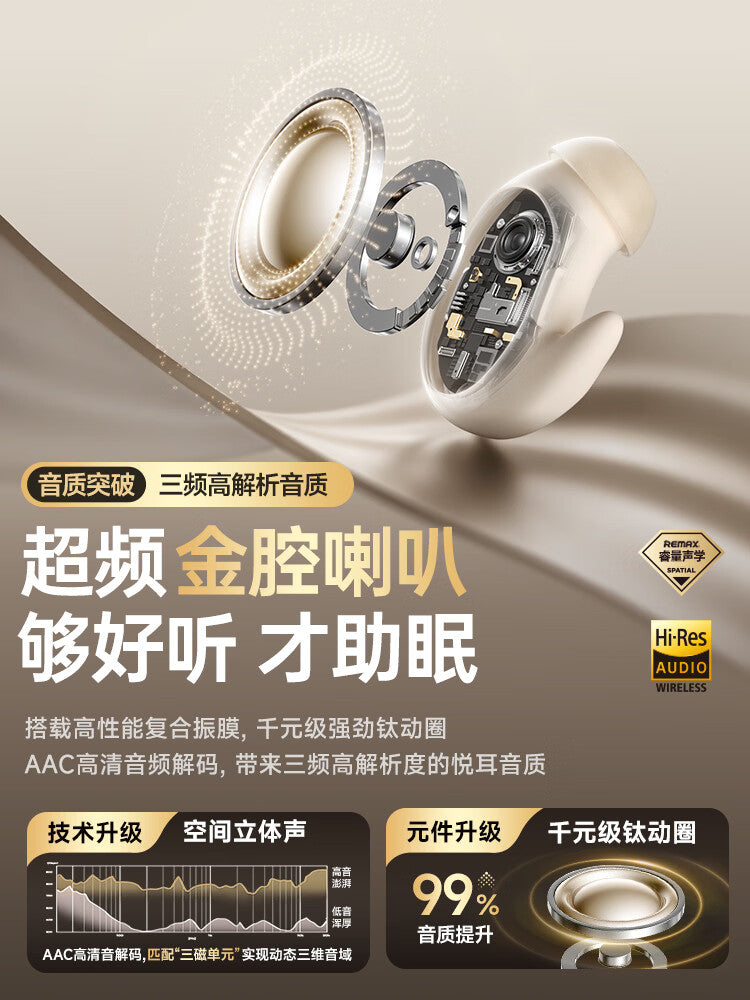 睿量（REMAX）側睡不壓耳睡眠藍牙耳機超薄無感防噪耳塞超長續航適用華為小米隱藏式助眠asmr隔音降噪睡覺