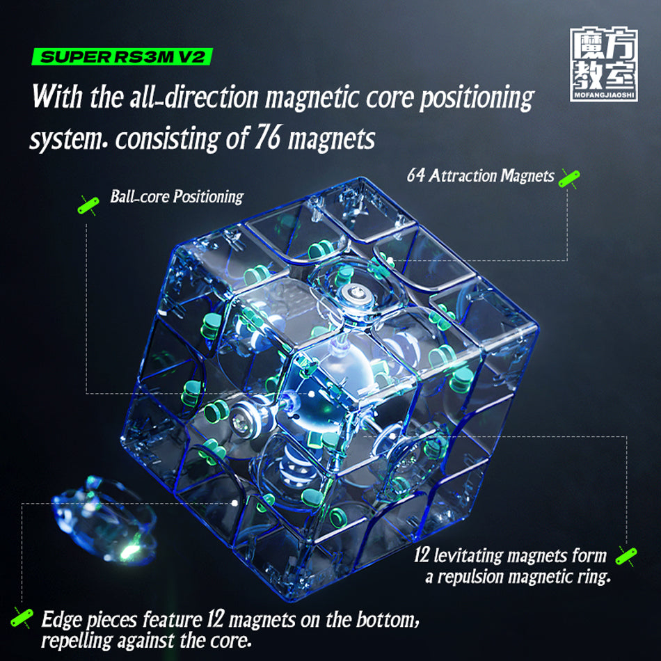 魔域文化SUPER RS3M V2磁懸浮魔衣版魔方  Moyu SUPER RS3M V2 Maglev UV Coated Cube