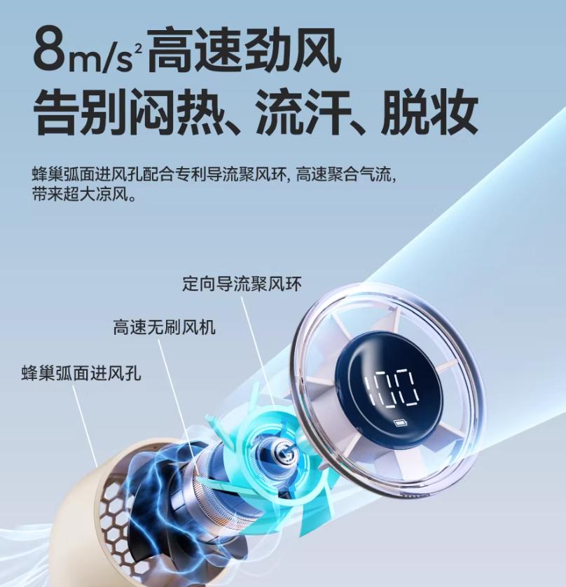 颶風小水管手持小風扇靜音迷你便攜隨身桌面 USB 數顯 Hurricane Small Tube Handheld Fan – Quiet, Mini, Portable, Desktop, USB, Digital Display