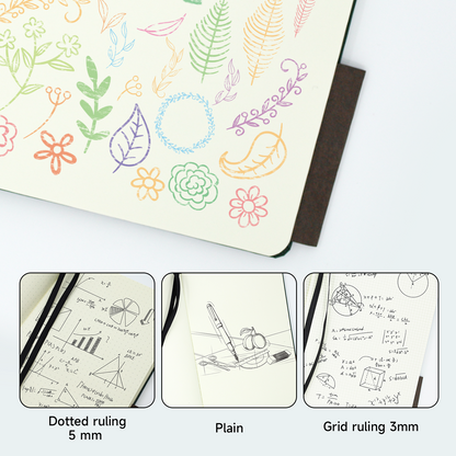 A5/A6/A7三合一內頁設計硬殼封面筆記本 A5/A6/A7 3 in 1 interior design with hard shell cover notebook