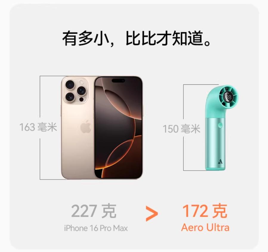颶風小水管手持小風扇靜音迷你便攜隨身桌面 USB 數顯 Hurricane Small Tube Handheld Fan – Quiet, Mini, Portable, Desktop, USB, Digital Display
