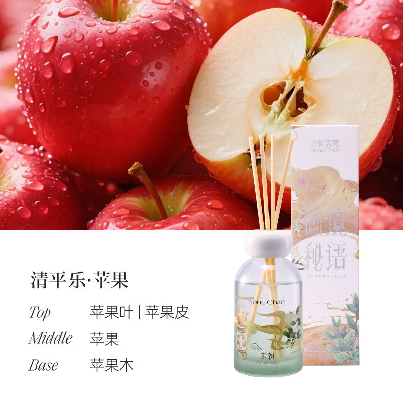 宋朝畫境無火香薰室內持久家用高級衛生間臥室 SONG CHAO Painting without fire aromatherapy indoor long-lasting home high-end bathroom bedroom