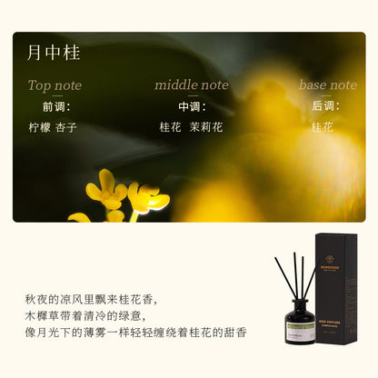 宋朝香薰室內持久家用高級臥室衛生間男女生淡香梔子花香氛精油 Song Chao Aromatherapy Indoor Long lasting Home Premium Bedroom Bathroom Male Female Light Fragrance Gardenia Flower Fragrance Essential Oil