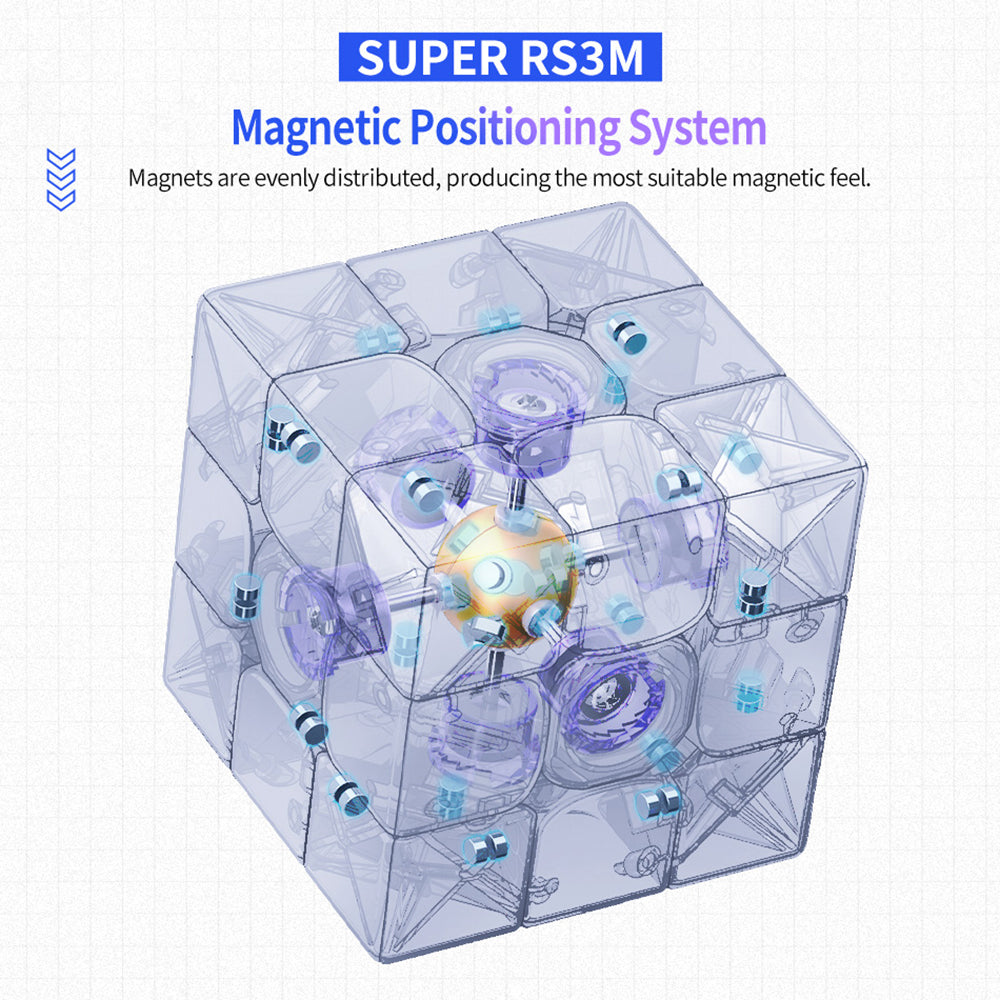 魔域文化Super RS3M磁力/磁懸浮/球軸定位磁力三階魔方 Moyu Super RS3M Magnetic / Maglev / Ball Axis Positioning Magnetic 3x3 Magic Cube