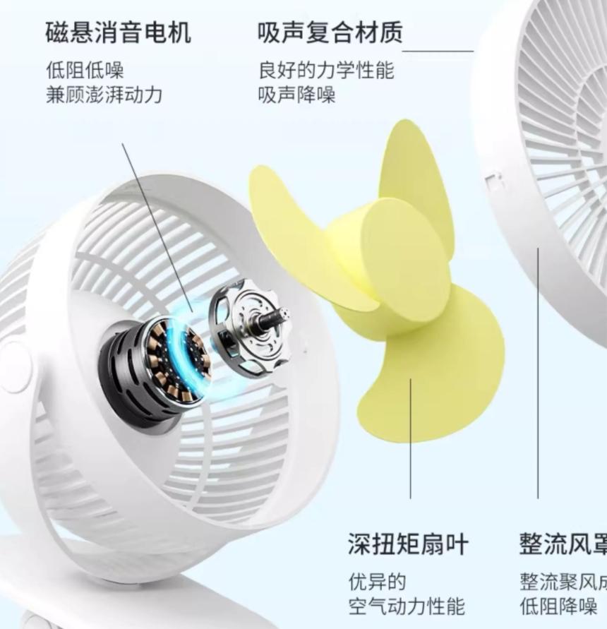 幾素廚房掛壁式小風扇小型學生宿舍床上衛生間輕音夾式USB可充電夾子辦公室桌上桌面牆壁廁所電扇超長續航 JISULIFE Wall-Mountable Clip Fan – Mini for Kitchen, Dorm, Bathroom – Ultra-Quiet, USB Rechargeable, Long Battery Life